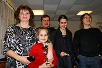 minettsdapp200602098