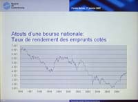 skipbourse200701045