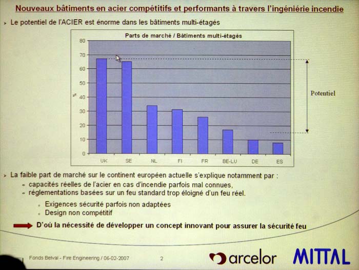skipinnoventrepr200702009