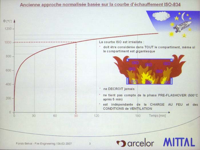 skipinnoventrepr200702010