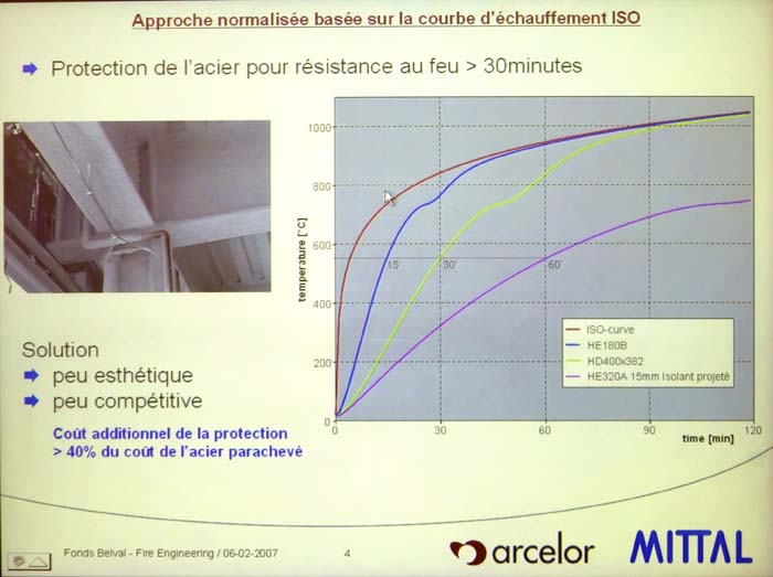 skipinnoventrepr200702011