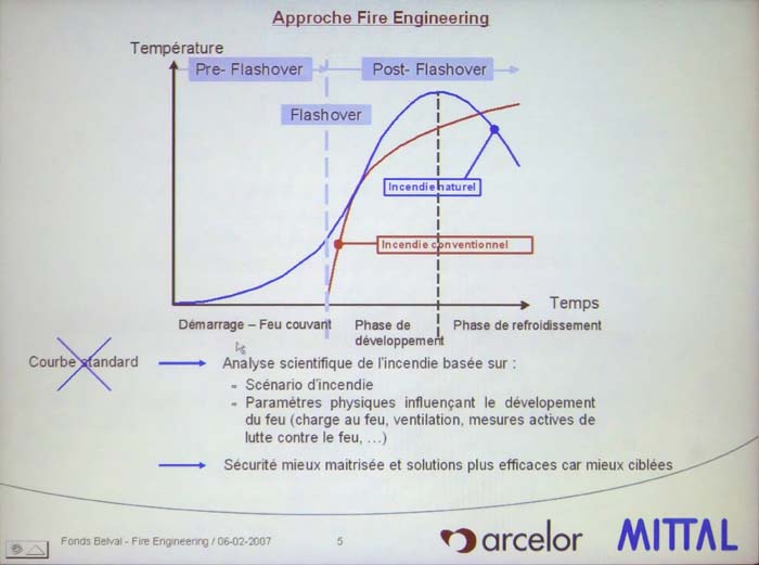 skipinnoventrepr200702012