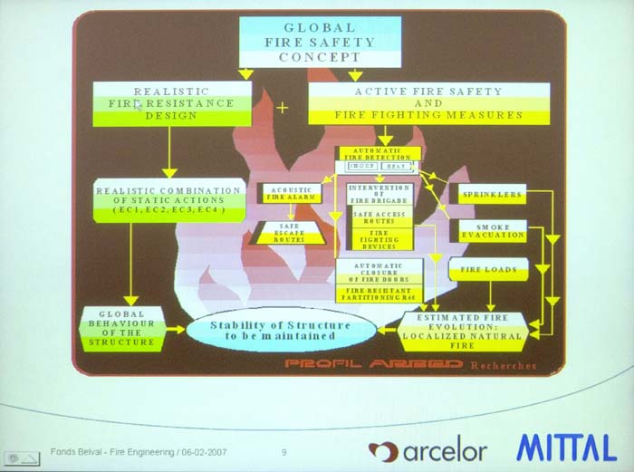 skipinnoventrepr200702018