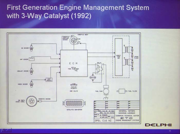 skipinnoventrepr200702038