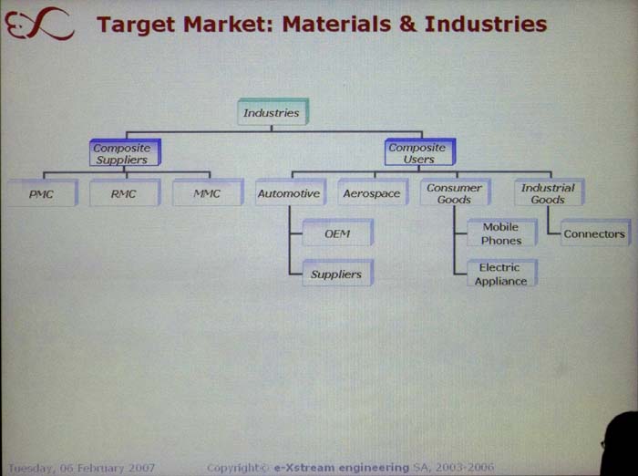 skipinnoventrepr200702053