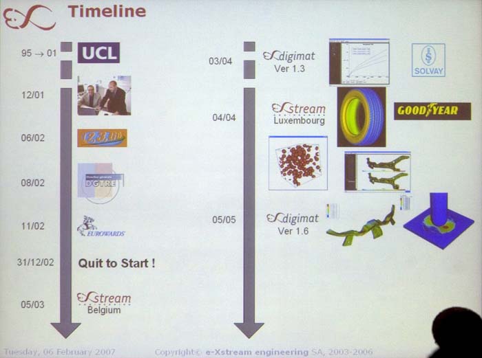 skipinnoventrepr200702055