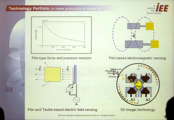 skipinnoventrepr200702064
