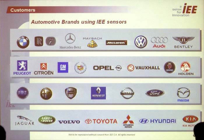 skipinnoventrepr200702066