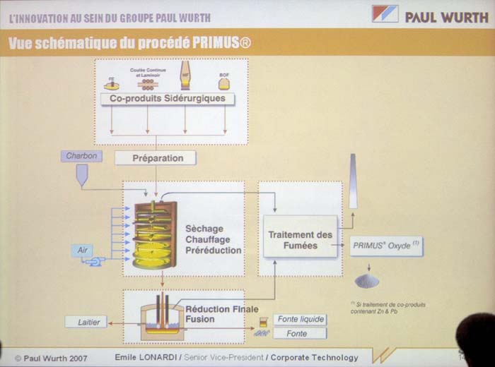 skipinnoventrepr200702084